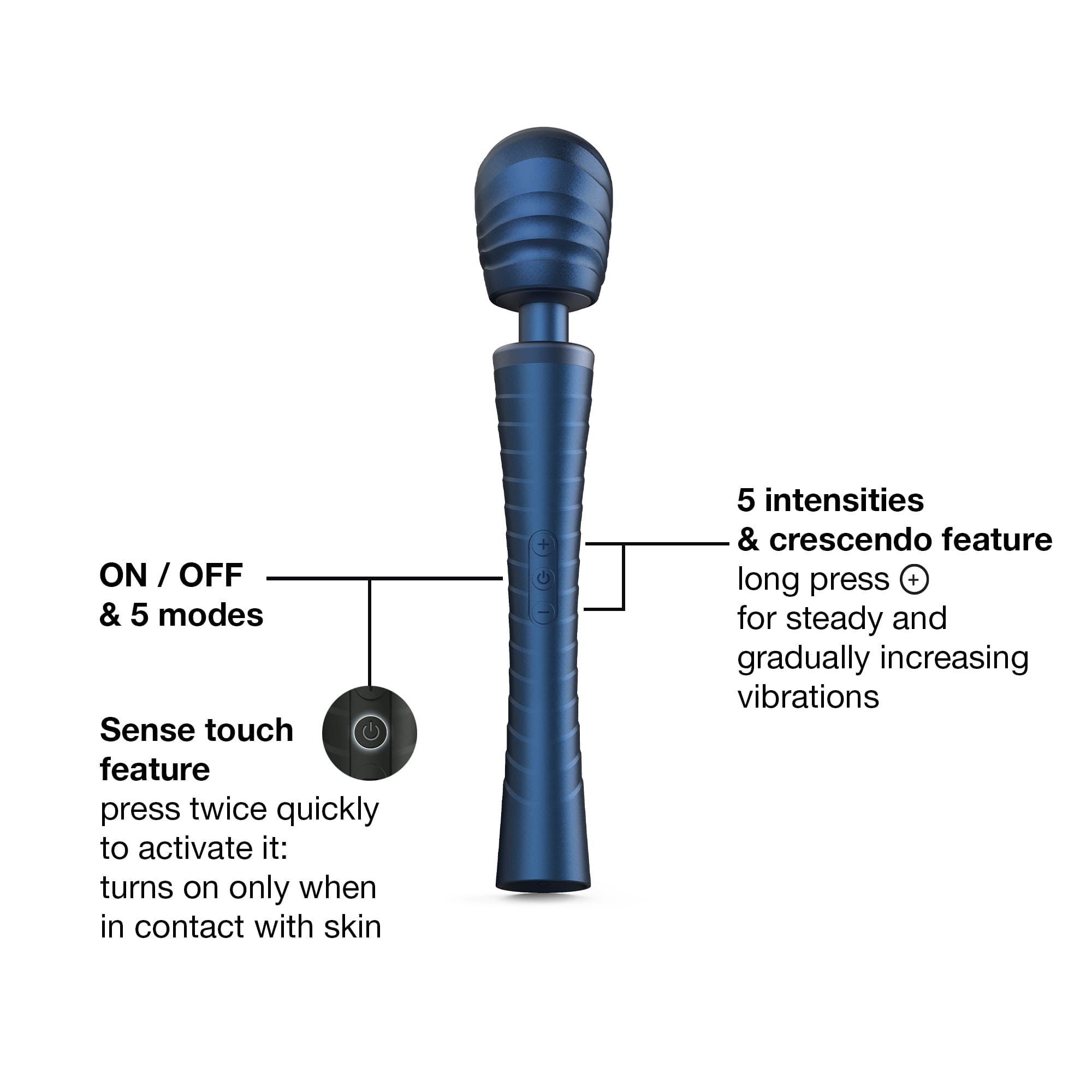 MAN.WAND EDGY STELLAR BLUE