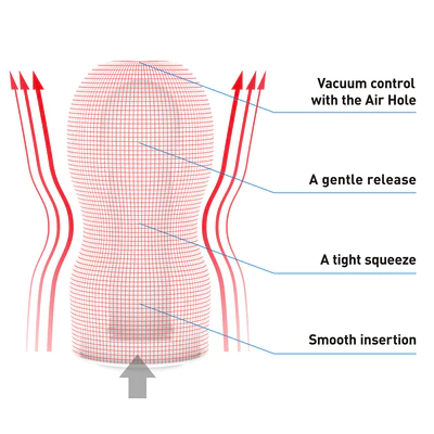 ORIGINAL VACUUM CUP Strong