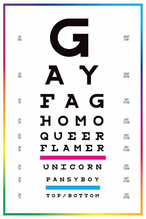 Peachy Kings - Gay Eye Chart Card